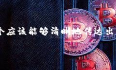 思考一个且的根据用户可