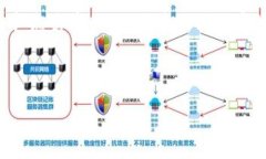 思考一个用户的搜索需求