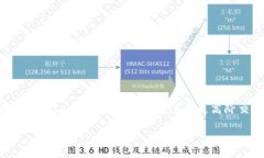 思考用户搜索意图并根据