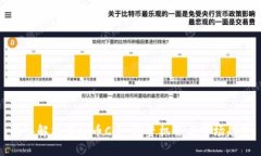 深入解析虚拟币C币：投资