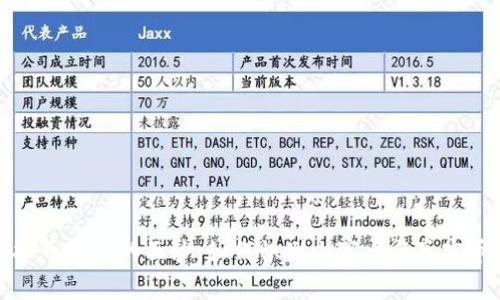 揭开虚拟币骗局的面纱：如何识别山寨币与真实币的区别