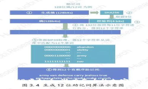 2023年HB虚拟币：潜力巨大的加密投资选择