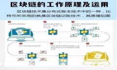 探索TS交易所：如何在数字