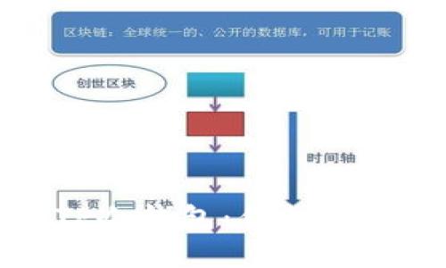 如何安全下载TP冷钱包：你的数字资产保护指南