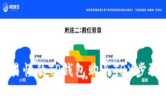 简单易懂的TP钱包购买TR