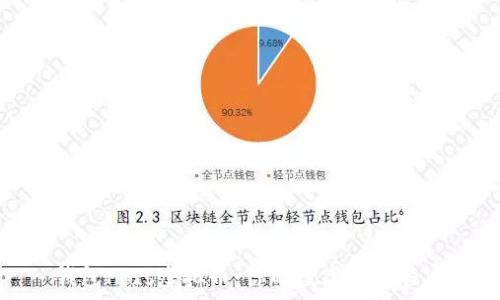  
钱包Plus虚拟币：你的数字财富管家