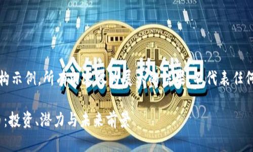 注意:以下内容为虚构示例,所有内容仅为展示的结果,不代表任何真实的报价或项目。
深入了解CQB虚拟币:投资、潜力与未来前景