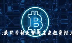 TPT币：最新价格走势与未