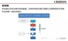 揭秘虚拟币钱包：如何安