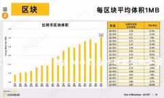 在现代数字经济的背景下