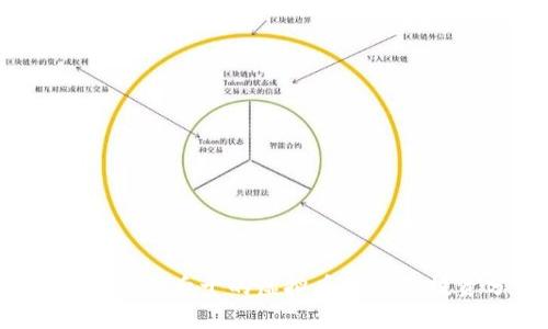 2023年排名后十的虚拟币价格及投资分析