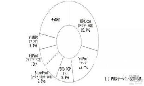 深入探索SFG虚拟币：未来金融的先锋之路