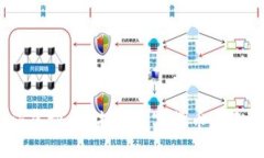 探索Kik虚拟币：未来数字