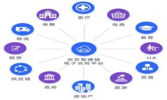 虚拟货物与比特币：数字