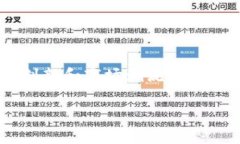 牛油果虚拟币的概念近年