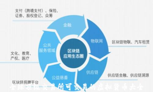 
全球顶级交易所可交易的虚拟货币大全