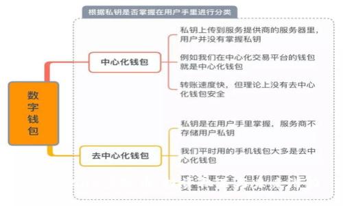 探索BCHC虚拟币：投资机遇与未来潜力