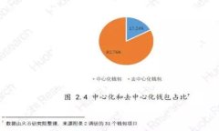 有效打击虚拟币犯罪的综