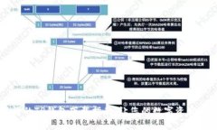 简单易懂的TP钱包下载指南