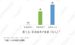 探索TP钱包交易所：安全、