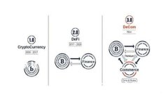 思考的与关键词TP钱包最新版使用指南：轻松掌握