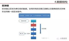 如何安全购买露娜虚拟币？全面指南及实用技巧