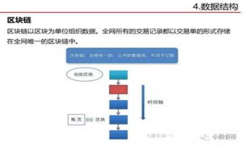 

如何安全购买露娜虚拟币？全面指南及实用技巧