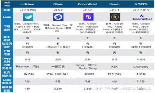 思考一个且的优质

2023年最值得投资的便宜虚拟币推荐