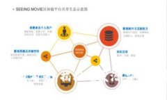 HSR虚拟币前景：揭秘爆发潜力与投资机会