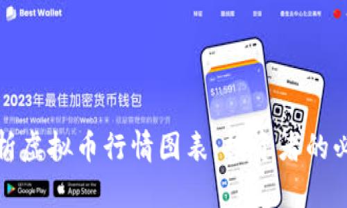 全面解析虚拟币行情图表：投资者的必备工具