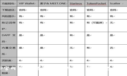 TP官网售后服务指南：轻松解决您的困惑与问题