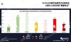 虚拟币需求文档是一种详细描述加密货币或区块
