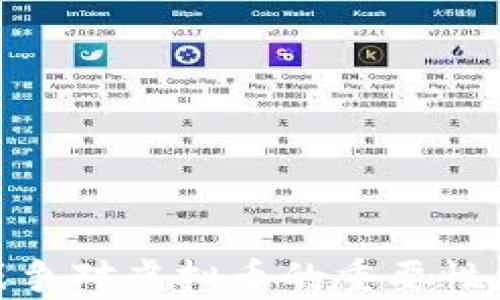 
俄乌战争对虚拟币的重要性与影响