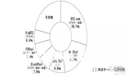 如何高效挖矿虚拟币，获取超高收益