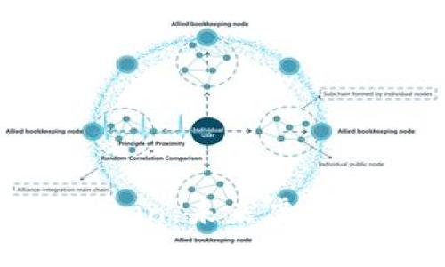 深度解析FuturoCoin：未来虚拟货币的潜力与挑战