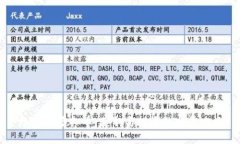 畅玩PC虚拟币：获取与投资