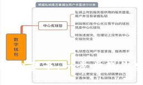 思考的

如何在TP钱包轻松卖币：一步步教您实现利润最大化