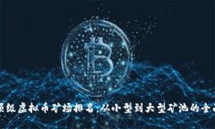 全球顶级虚拟币矿场排名