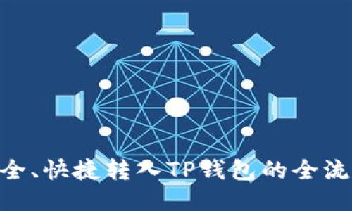 ZKS安全、快捷转入TP钱包的全流程指南