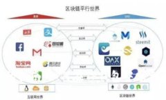 简单易懂的指南：如何在
