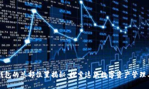 ### TP钱包的总部位置揭秘：探索这款数字资产管理工具的起源