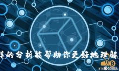   TP钱包的图标：一探其设