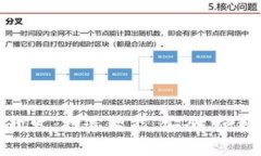 铁岭虚拟币系统开发：打