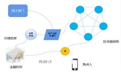 如何高效处理TP钱包交易打