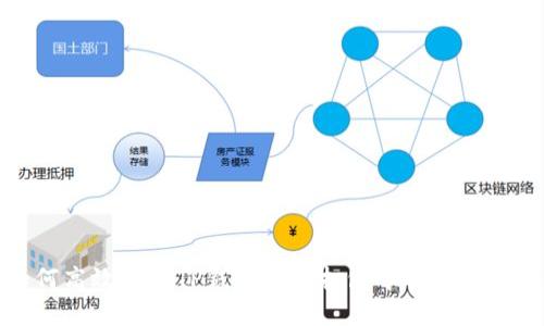 如何高效处理TP钱包交易打包中的繁琐问题