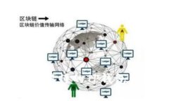 全面且简单易懂的TP钱包兑