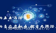 多态虚拟币的未来与潜力