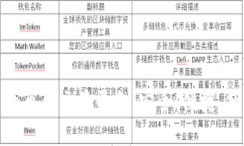 探索虚拟币的币币交易平台：安全、便捷、低成本的选择