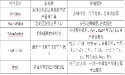 TP钱包：如何利用它实现财富增值？