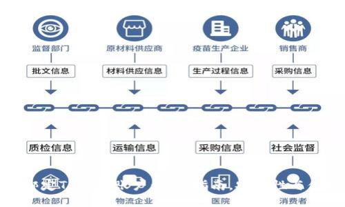 如何顺利绑定TP钱包账户:全面指南,安全性与便捷性兼顾